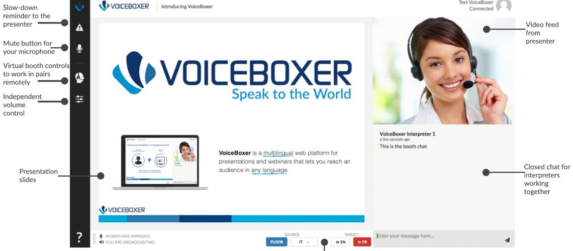 voiceboxer